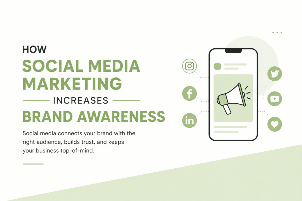 How Social Media Marketing Increases Brand Awareness